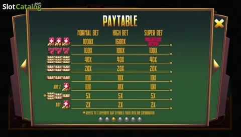 Sl777 Slot Games and Responsible Gameplay Concepts